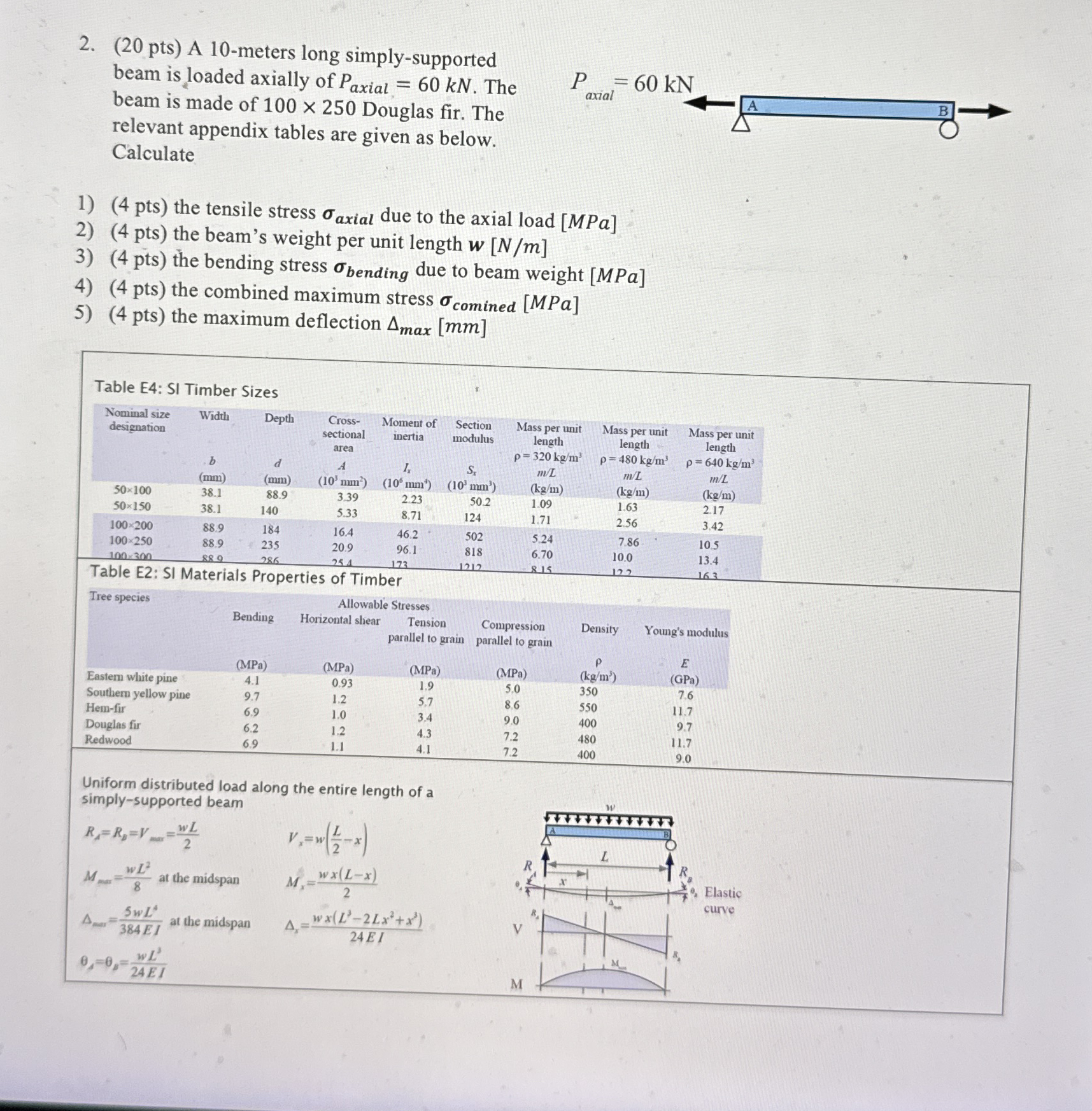 ( 2 0 pts ) A 1 0 - meters long simply -
