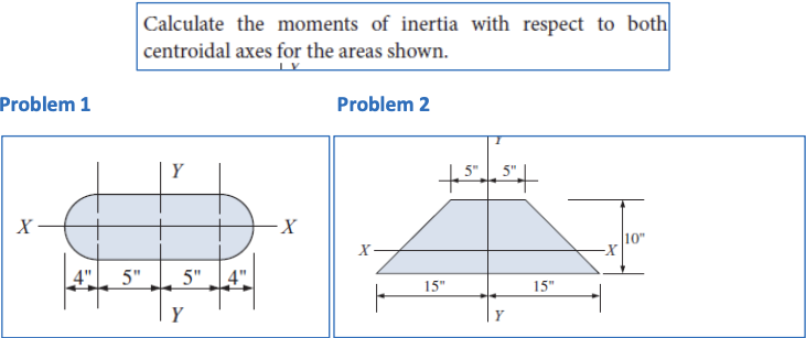 Calculate the moments of inertia with respect to