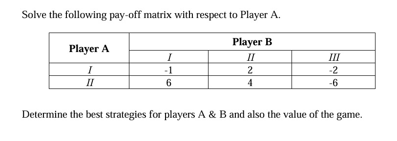 Solve the following pay - off matrix with respect