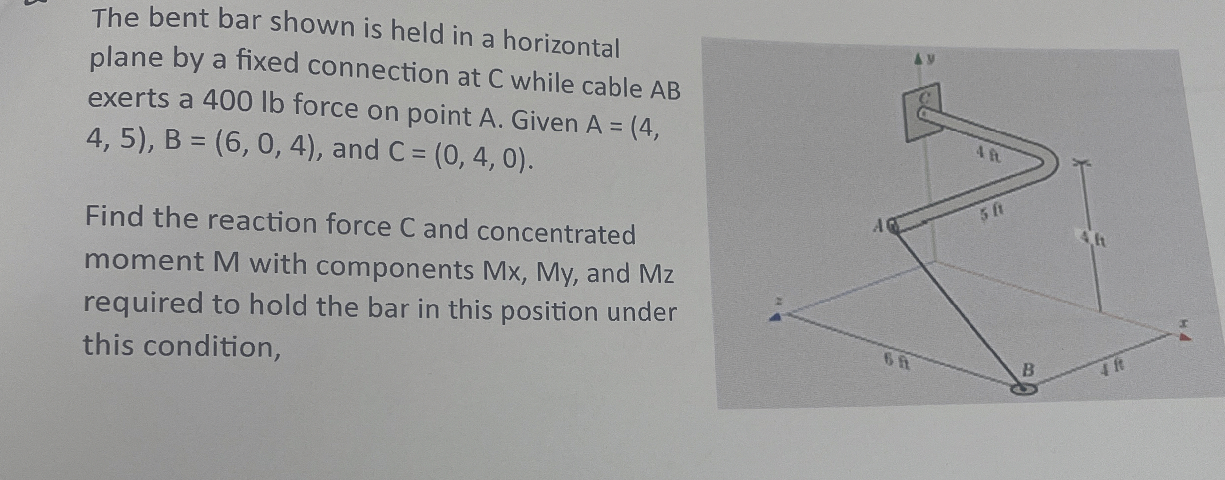 The bent bar shown is held in a horizontal plane