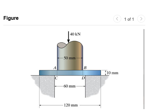 What is the bearing stress developed on the