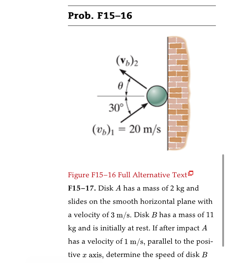Prob. F 1 5 - 1 6 Figure F 1 5 - 1 6 Full