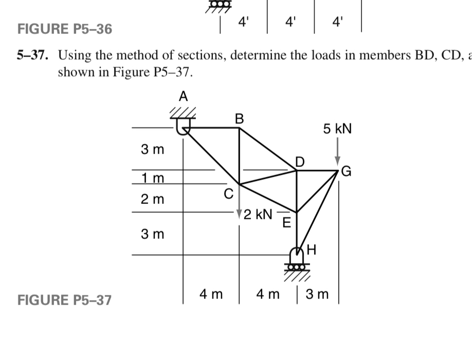 FIGURE P 5 - 3 6 5 - 3 7 . Using the method of