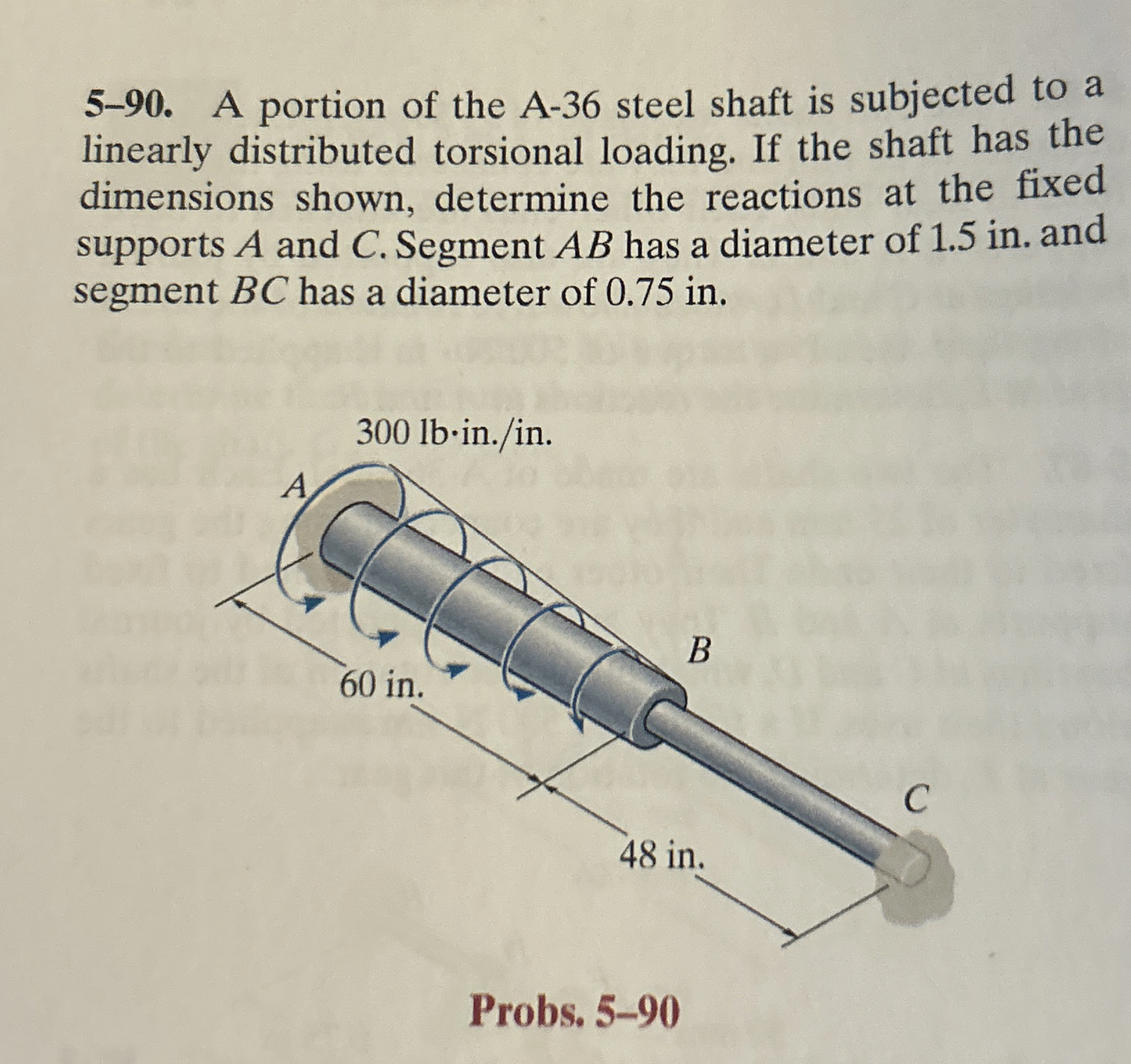 5 - 9 0 . A portion of the A - 3 6 steel shaft is