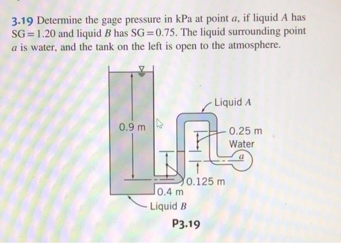 Determine the gauge pressure in kPa at point a ,