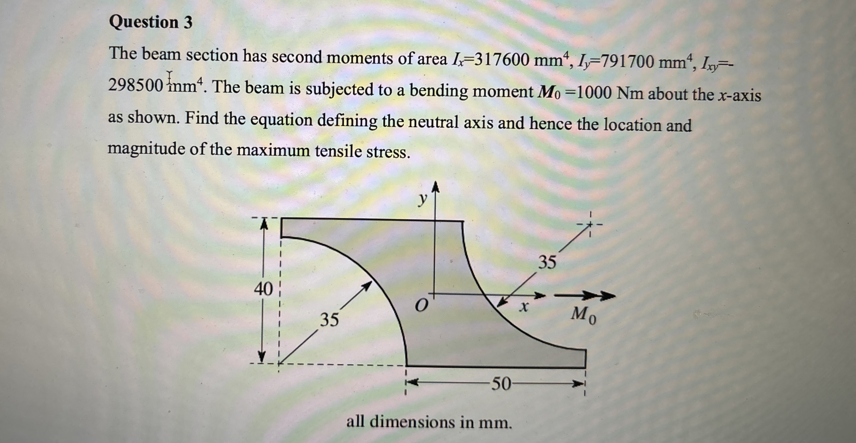 Question 3 The beam section has second moments of