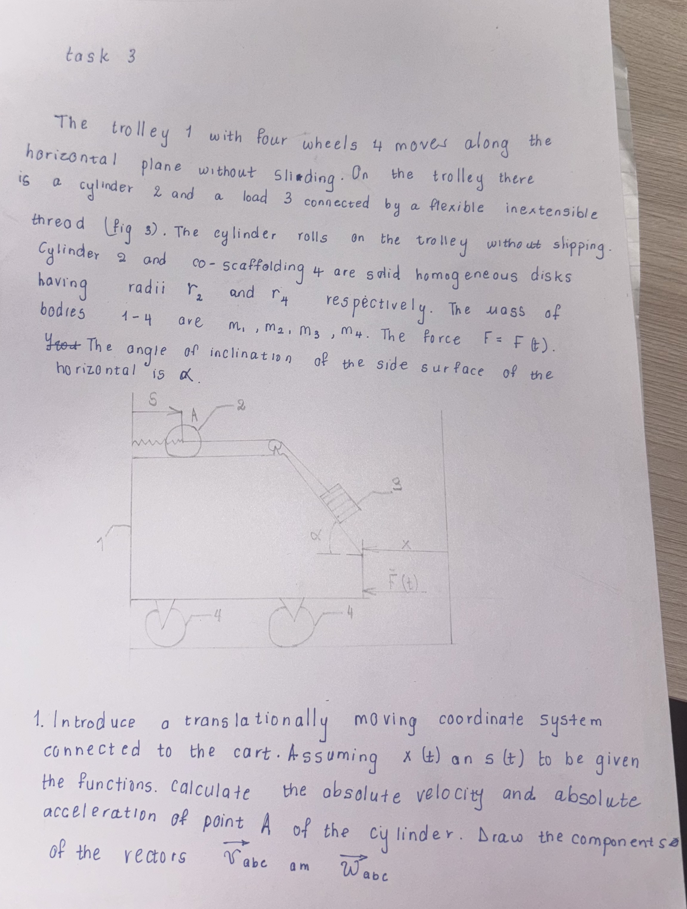 task 3 The trolley 1 with four wheels 4 moves