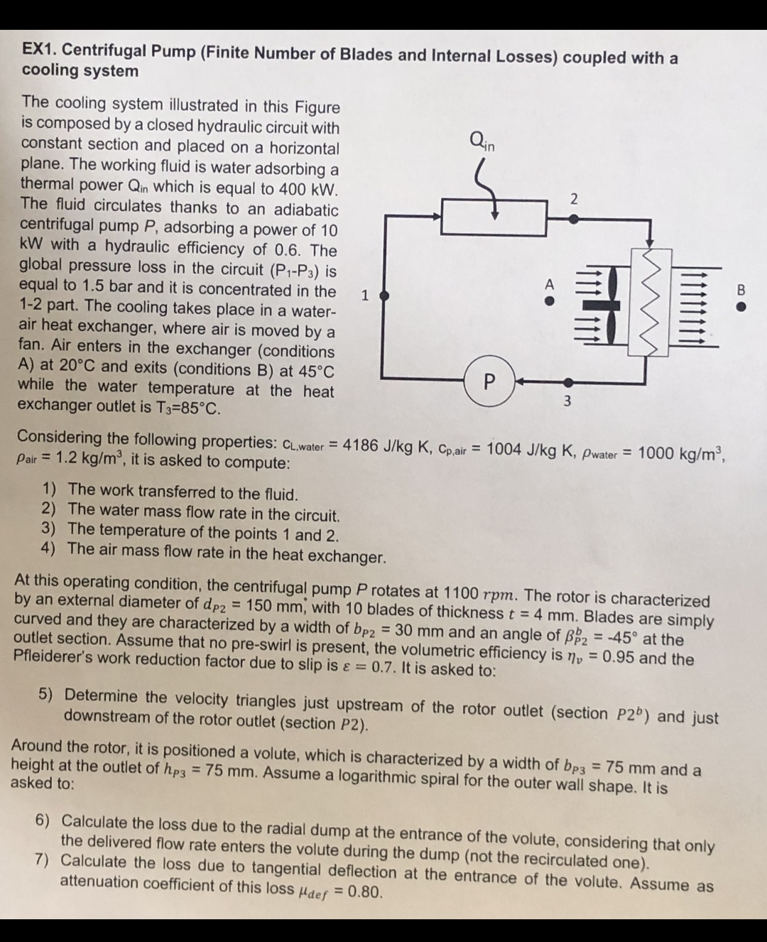 EX 1 . Centrifugal Pump ( Finite Number of Blades