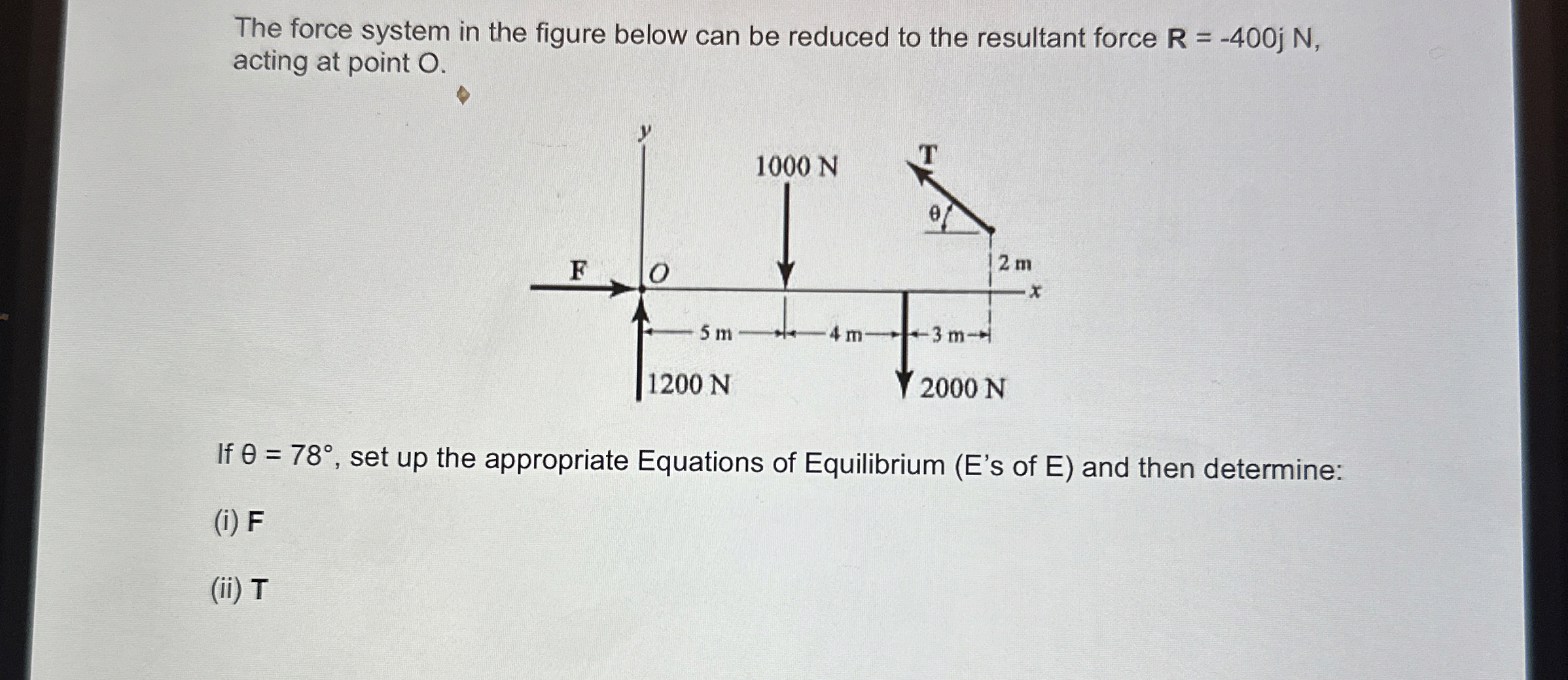 The force system in the figure below can be