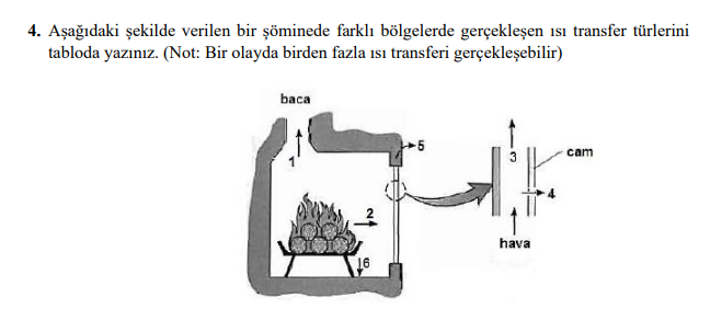 4 . A a daki ekilde verilen bir minede farkl b