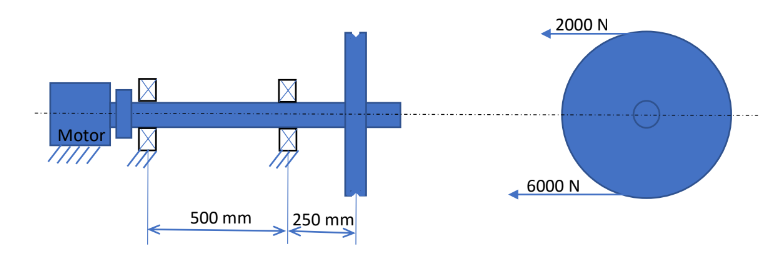 1 . An electric motor transmits all its power,