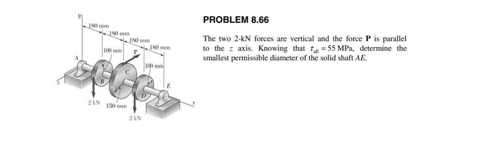 PROBLEM 8 . 6 6 The two 2 - k N forces are