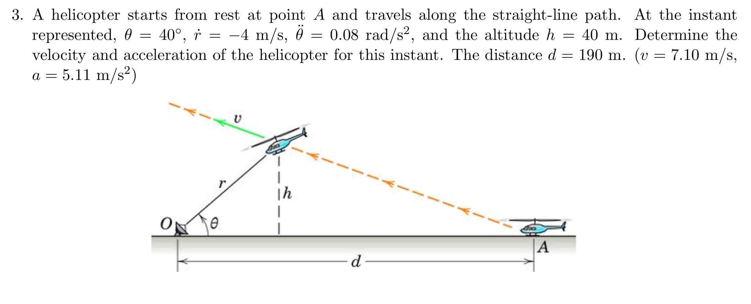 A helicopter starts from rest at point A and
