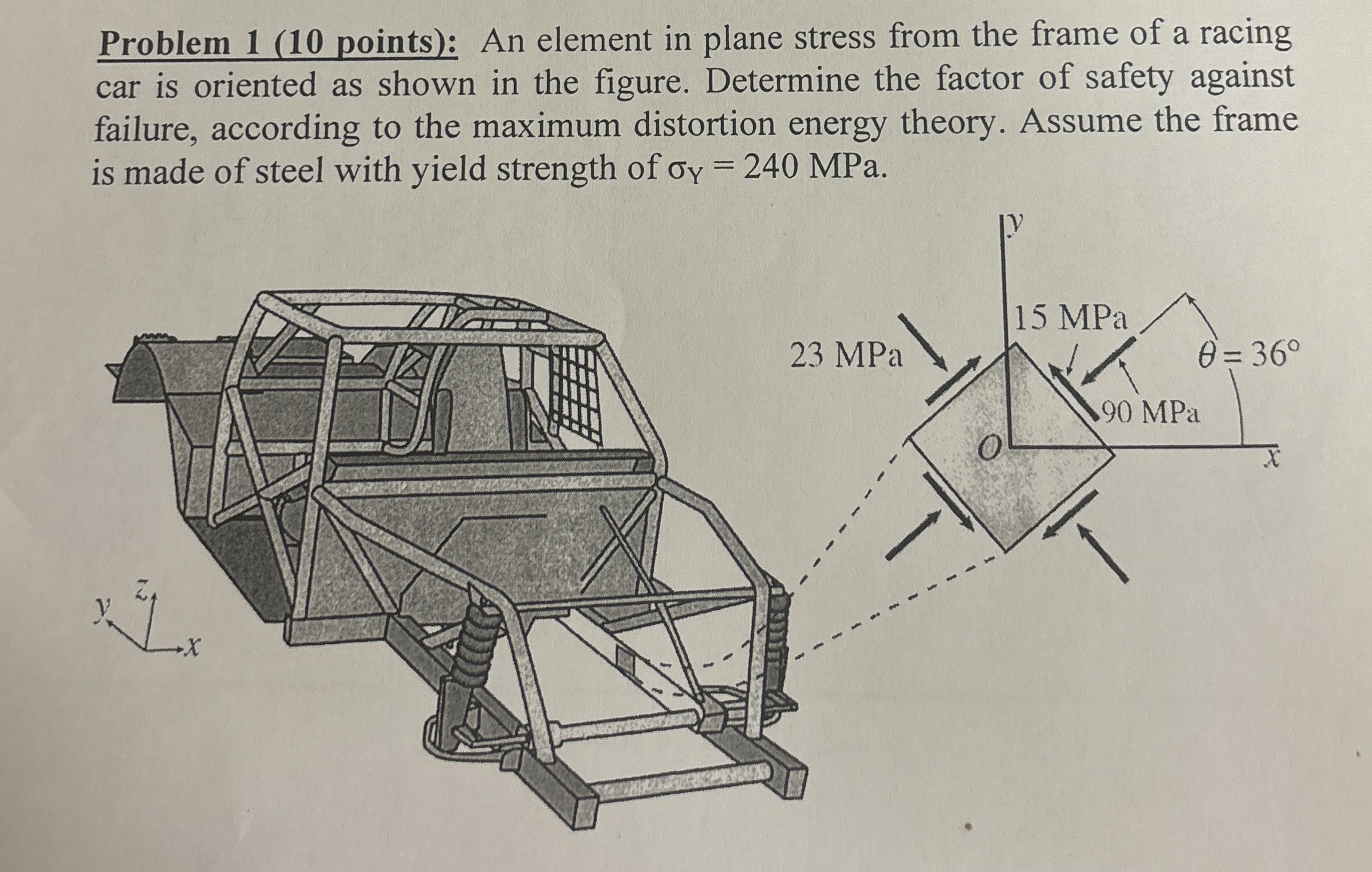 Problem 1 ( 1 0 points ) : An element in plane