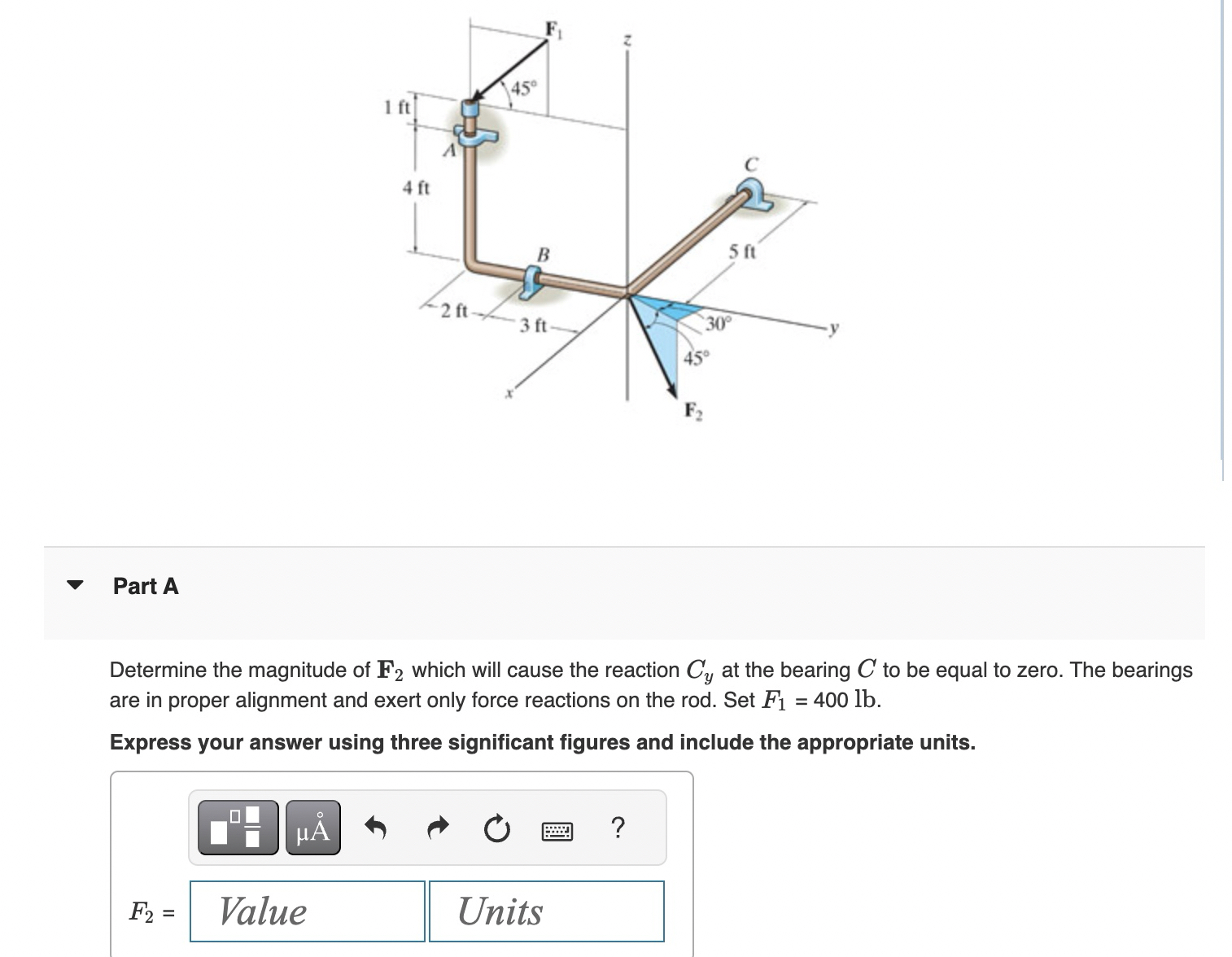 Part A Determine the magnitude of F 2 which will