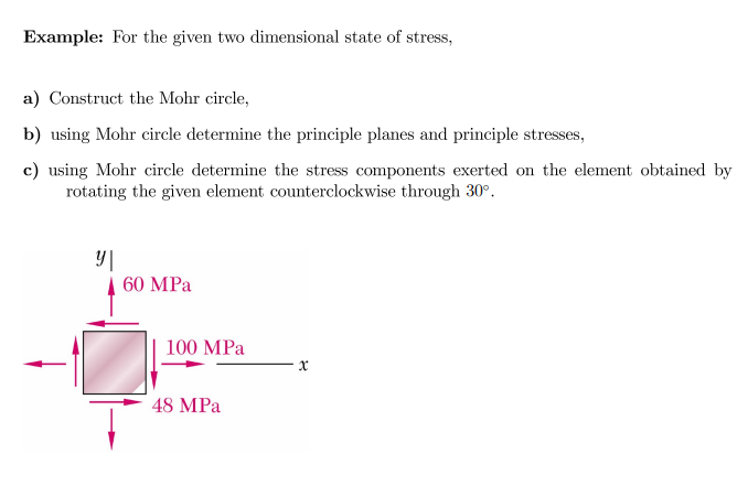 Example: For the given two dimensional state of