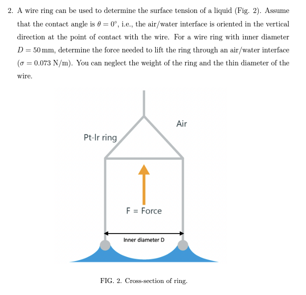 A wire ring can be used to determine the surface