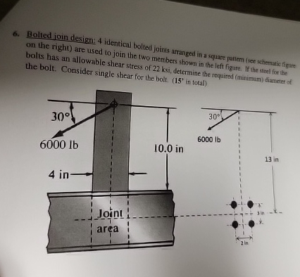 Bolted join design: 4 identical bolted joints