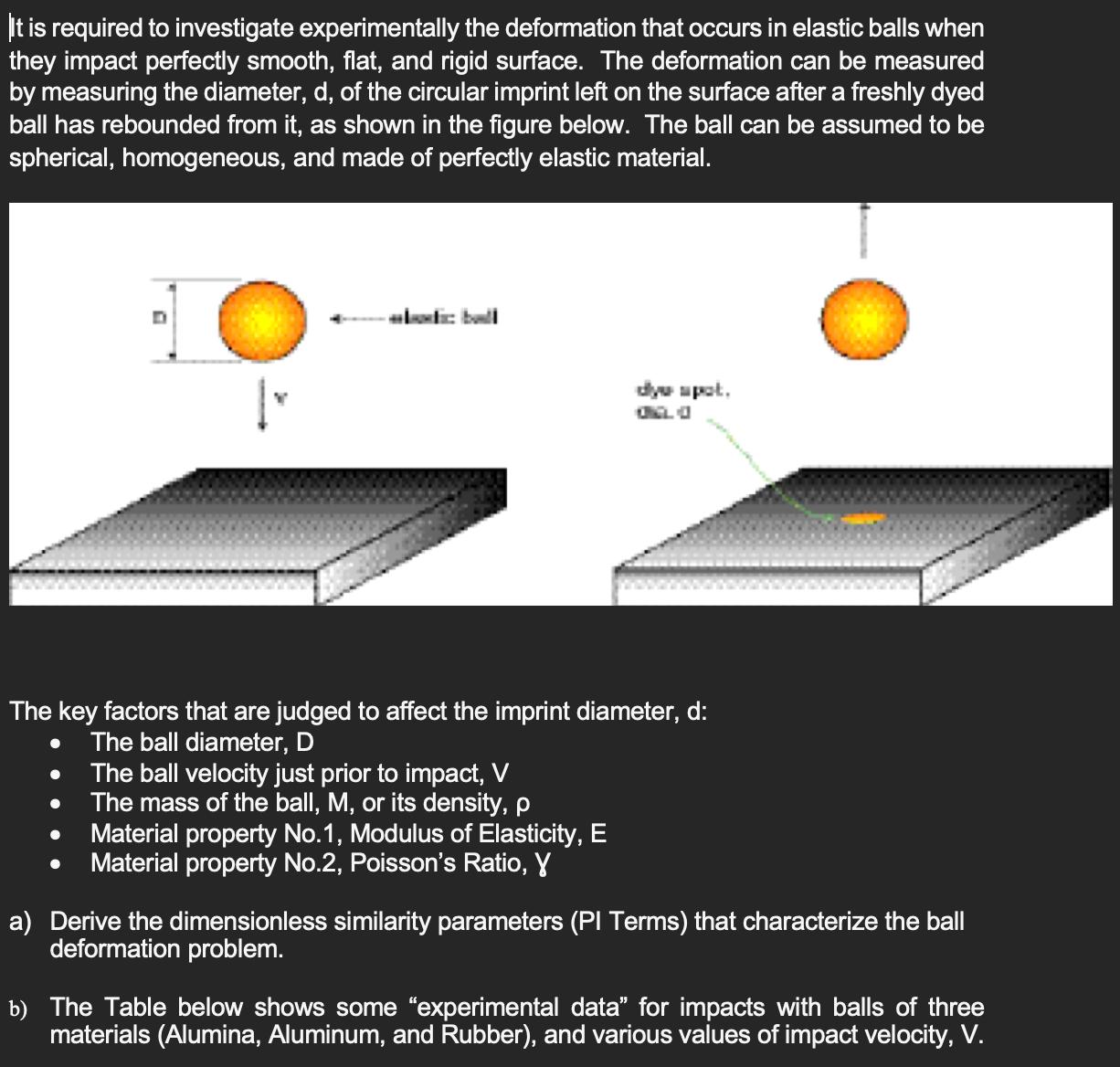 The key factors that are judged to affect the