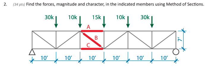 Please Find the forces, magnitude and character,
