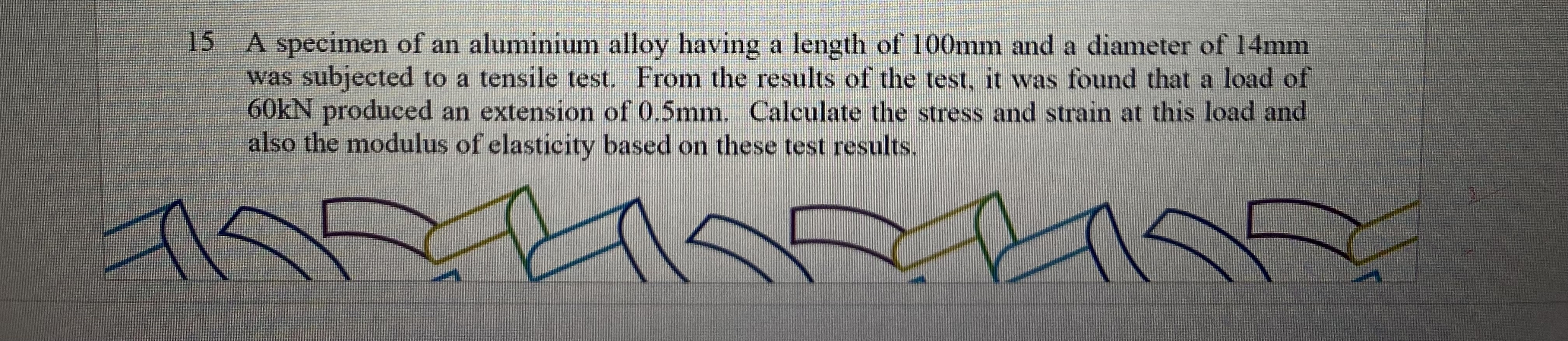 1 5 A specimen of an aluminium alloy having a