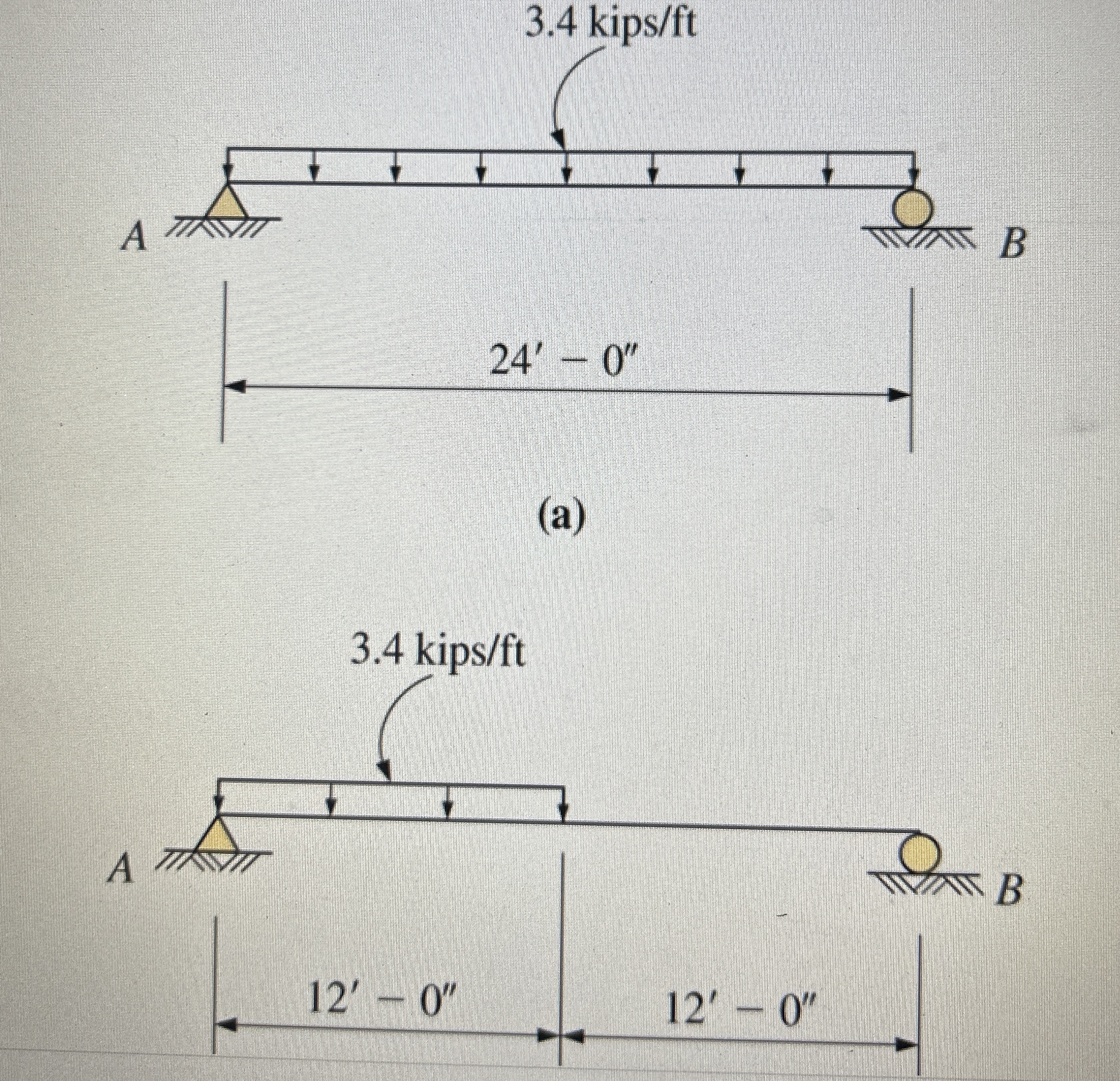 1 3 . 2 5 through 1 3 . 2 9 For the beams shown (