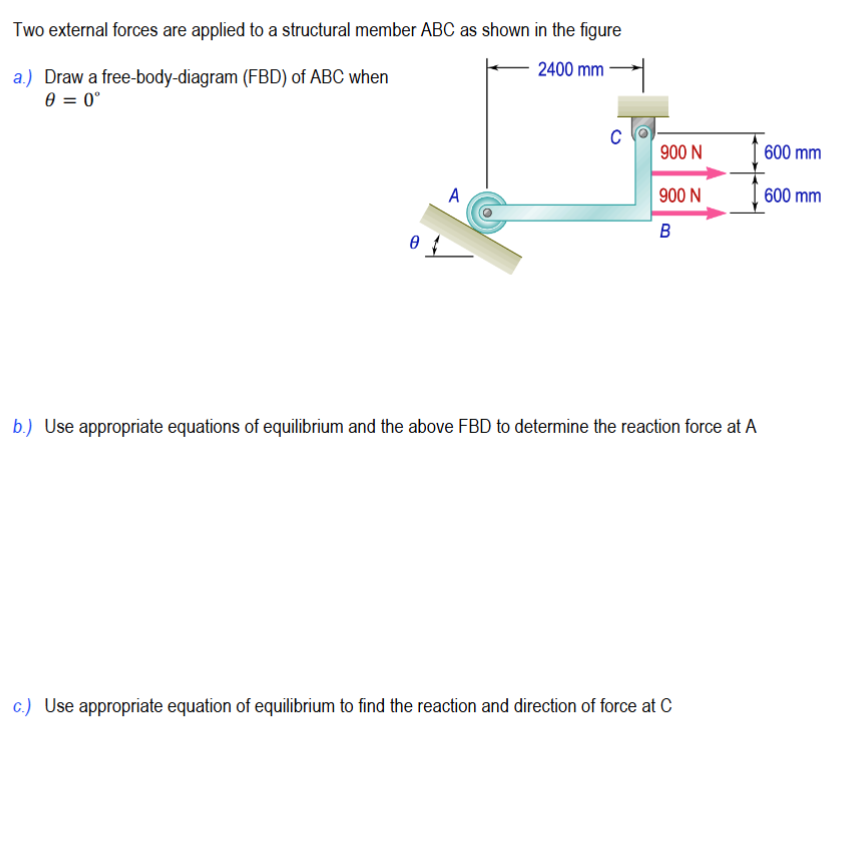 Two external forces are applied to a structural