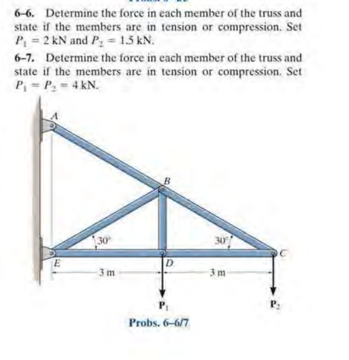 6 - 6 . Determine the force in each member of the