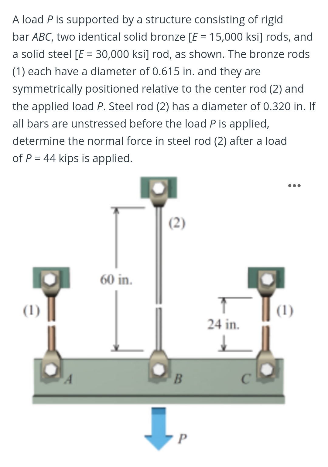 A load P is supported by a structure consisting