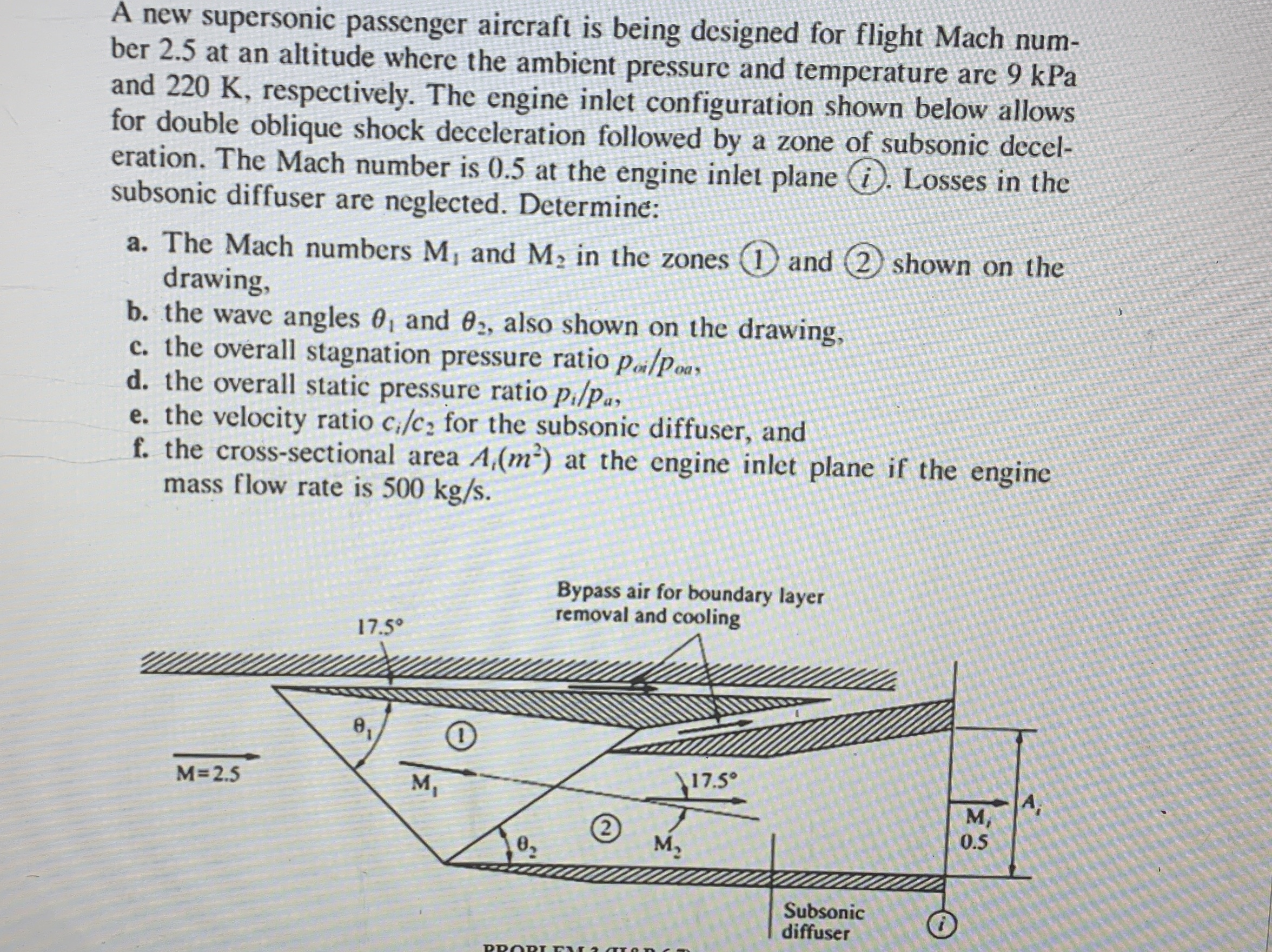 A new supersonic passenger aircraft is being