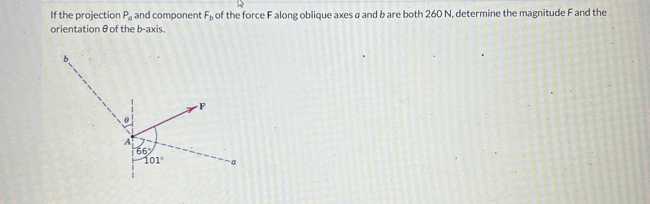 If the projection P a and component F b of the