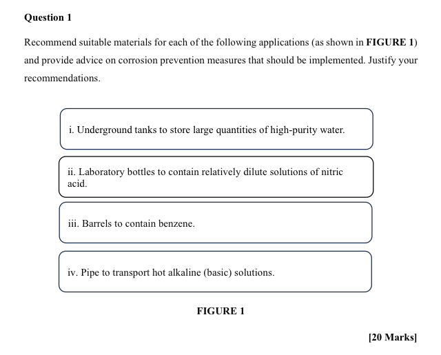 Question 1 Recommend suitable materials for each