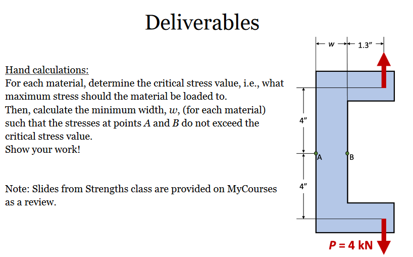 Deliverables Hand calculations: For each