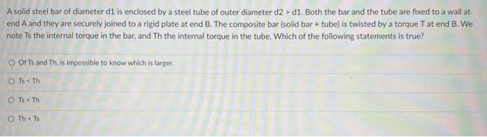 A solid steel bar of diameter d 1 is enclosed by