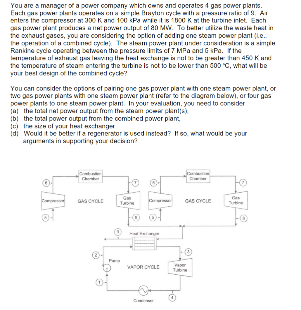 Could you please just give me an idea or draw a