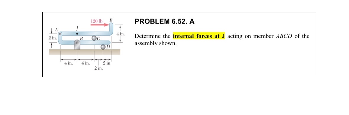 PROBLEM 6 . 5 2 . A Determine the internal forces