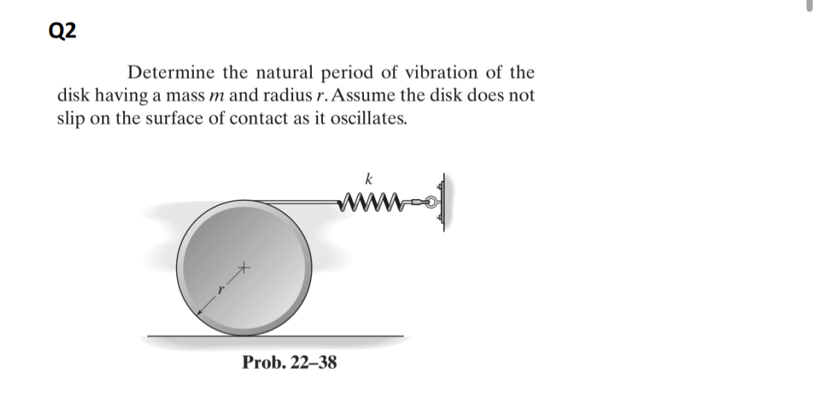 Q 2 Determine the natural period of vibration of