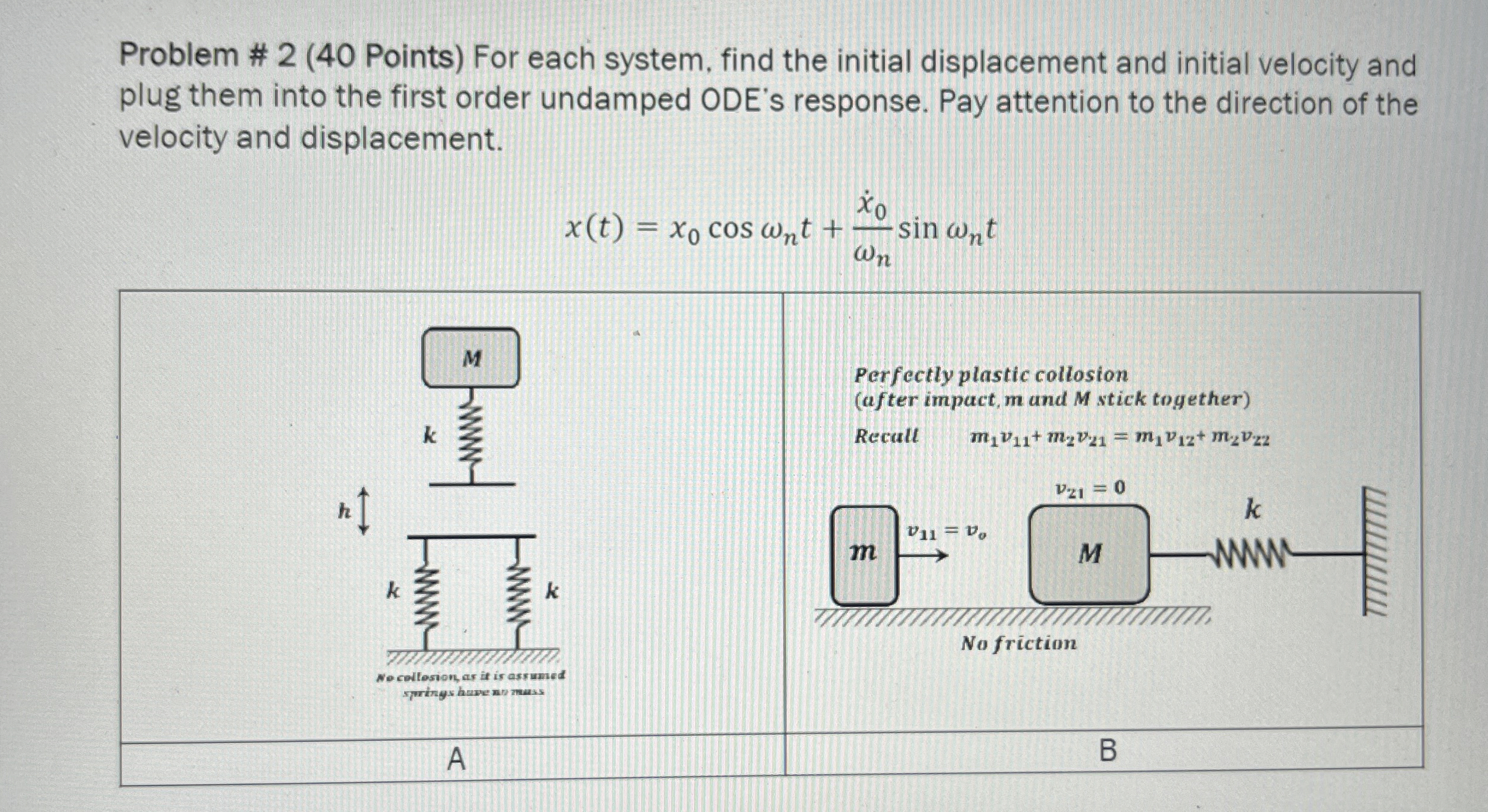 Problem # 2 ( 4 0 Points ) For each system, find