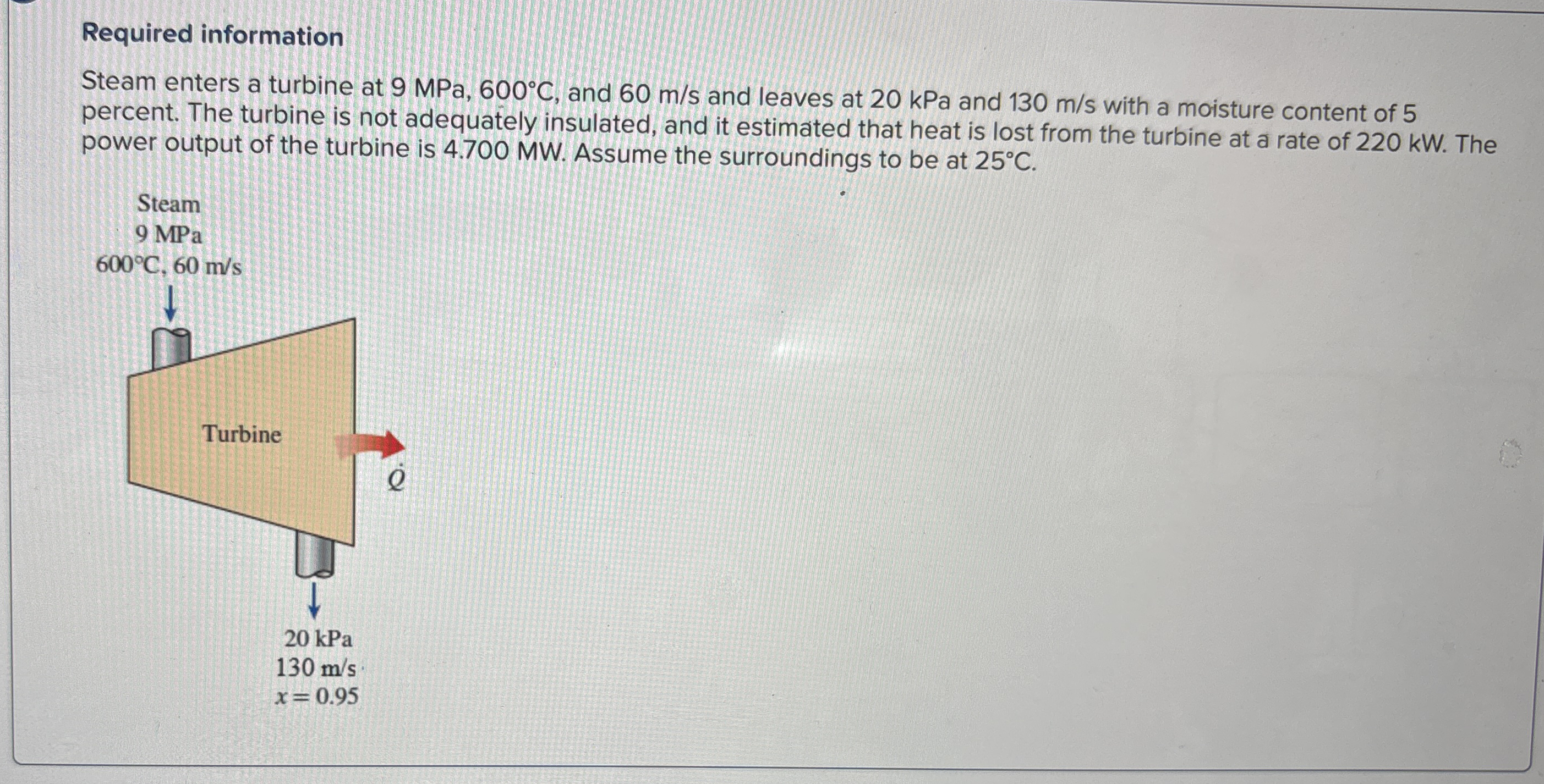 Required information Steam enters a turbine at 9