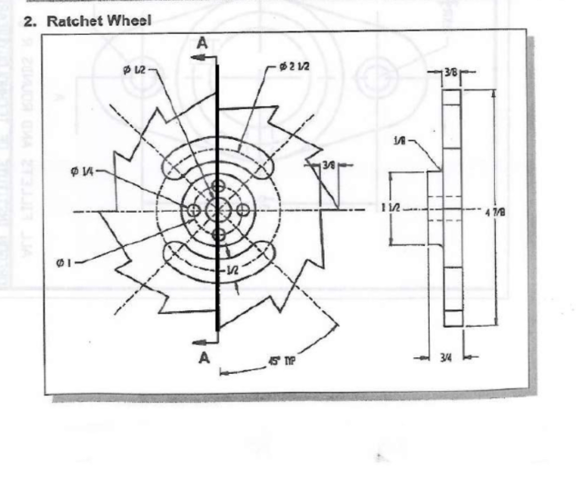 Ratchet Wheel Can you please provide the views in