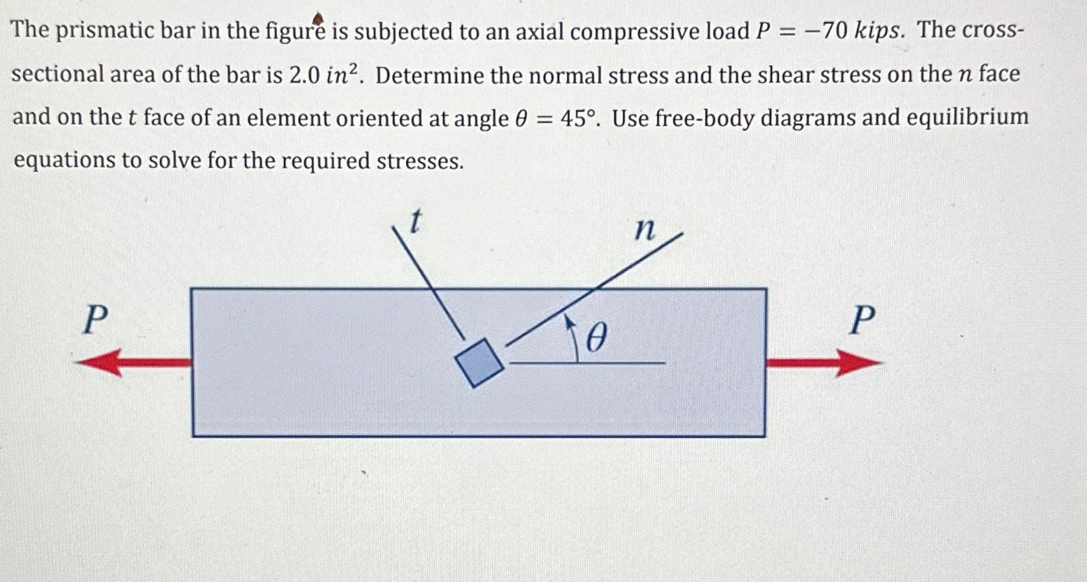 The prismatic bar in the figure is subjected to