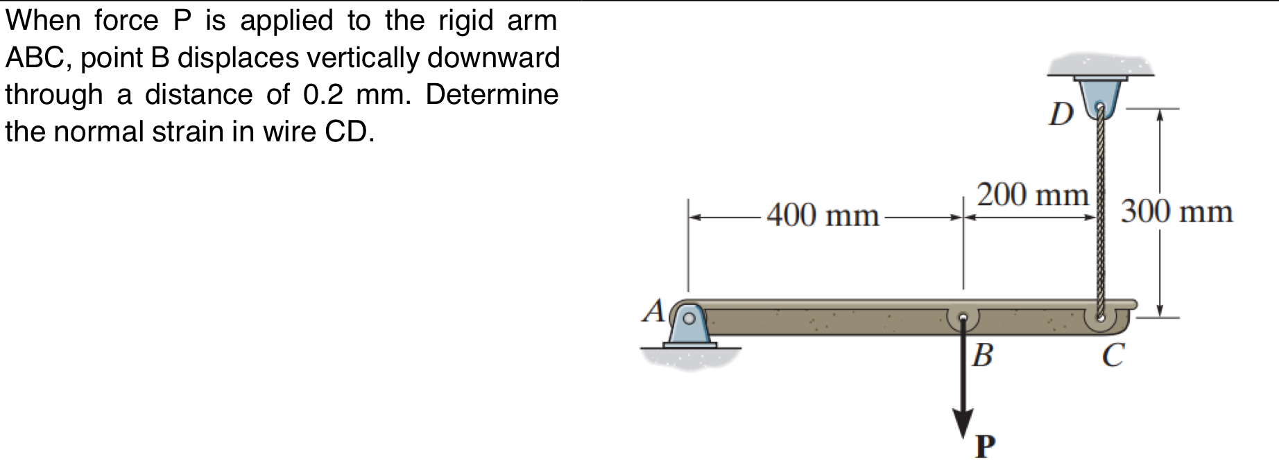 When force P is applied to the rigid arm ABC,