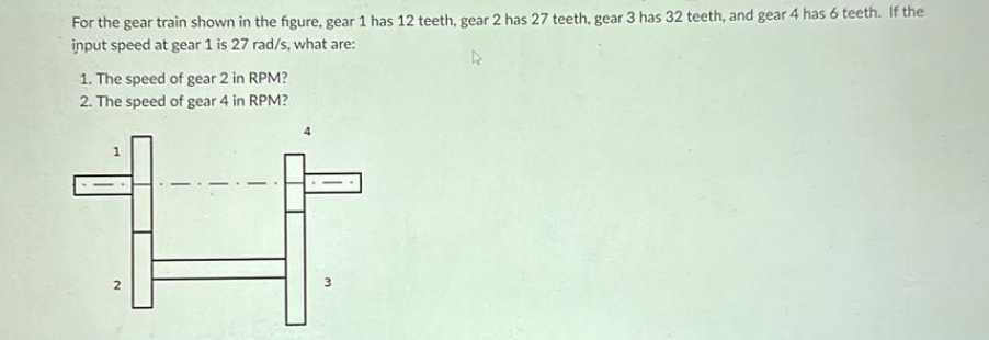 For the gear train shown in the figure, gear 1