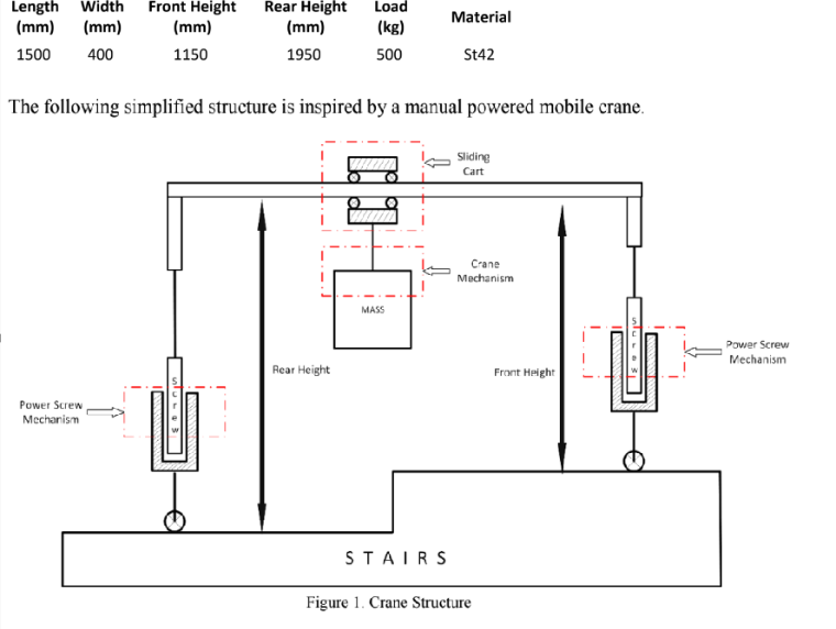 The system will have four legs for balance