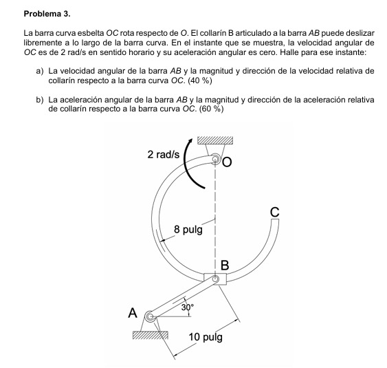 The slender curved bar OC rotates about point O .