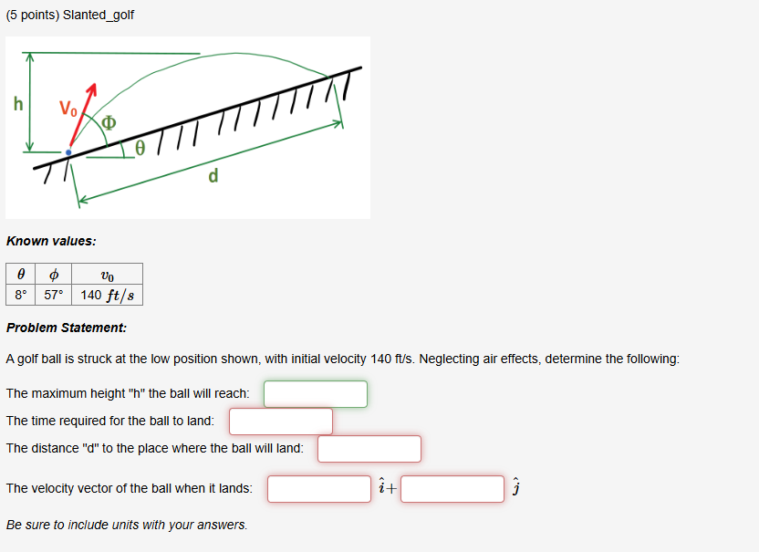 ( 5 points ) Slanted _ golf ( 5 points ) Slanted