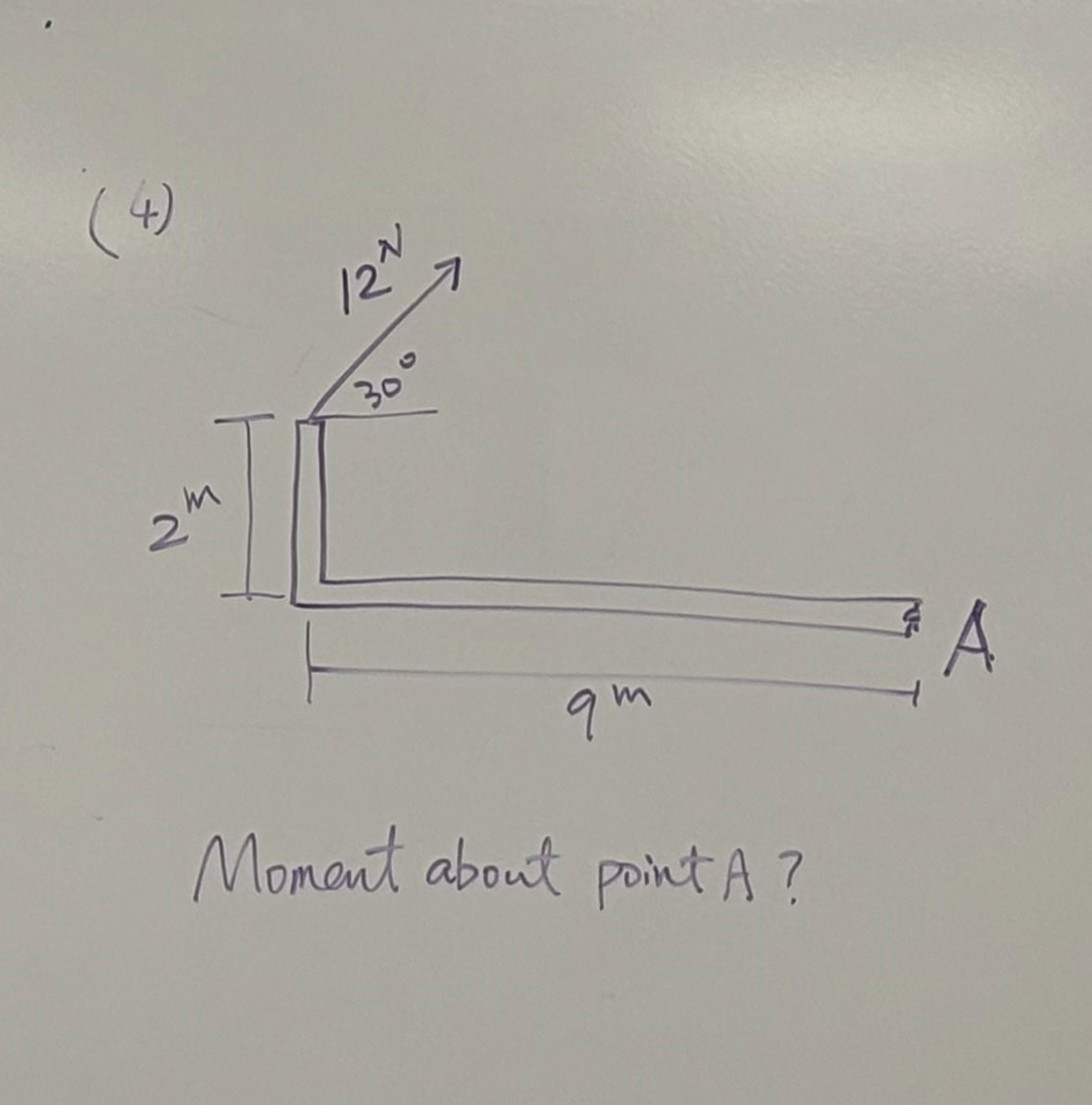 Moment about point A ?