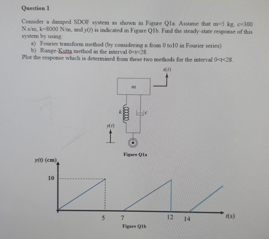 Question 1 Consider a damped SDOF system as shown