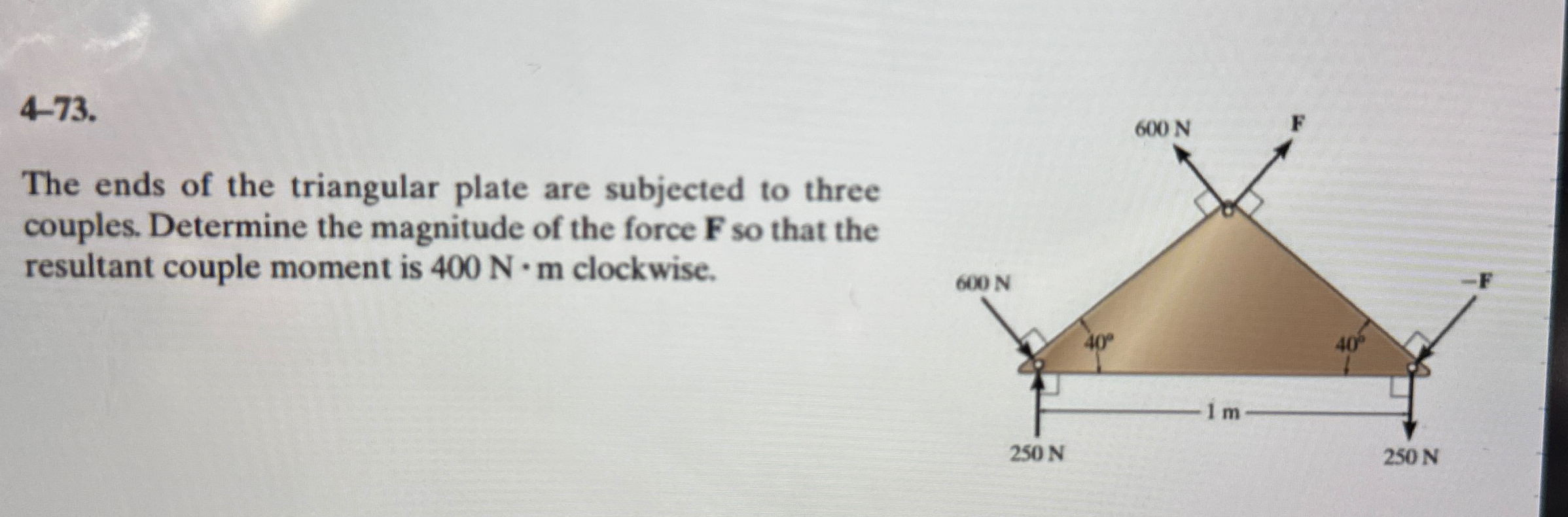 4 - 7 3 . The ends of the triangular plate are