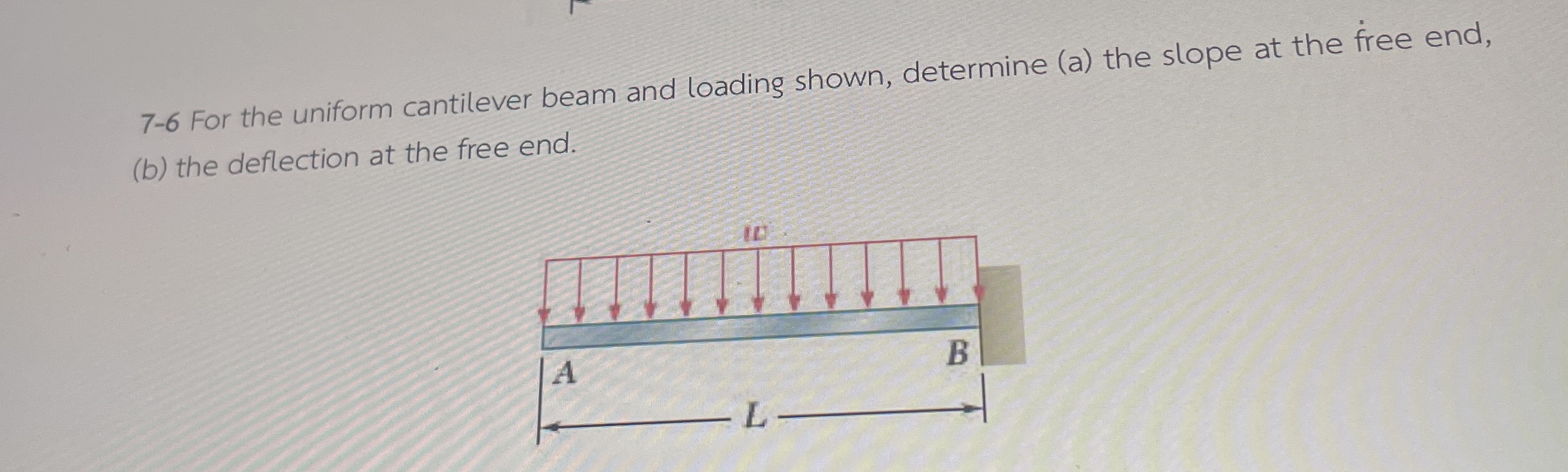 7 - 6 For the uniform cantilever beam and loading